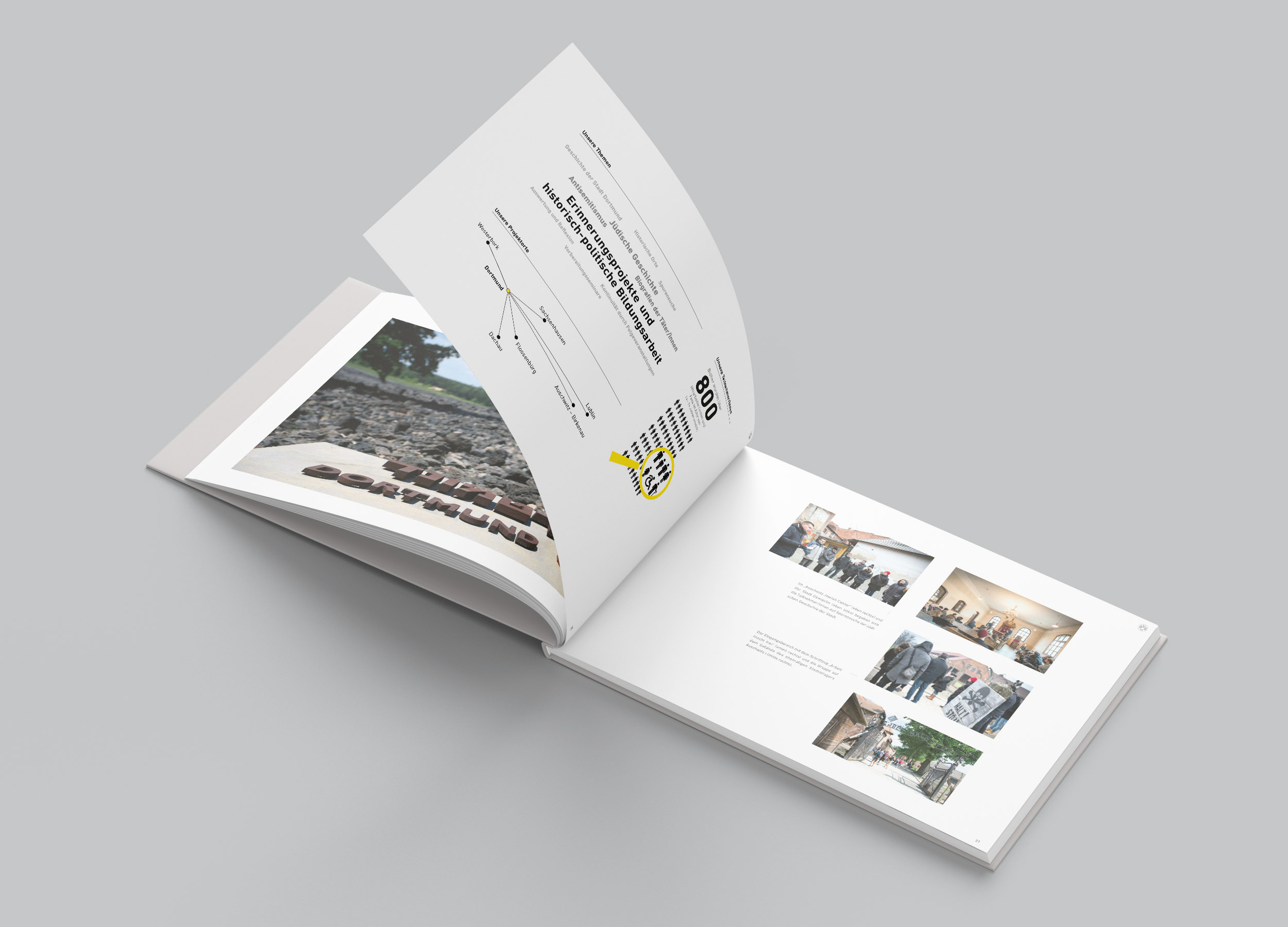 mockups design